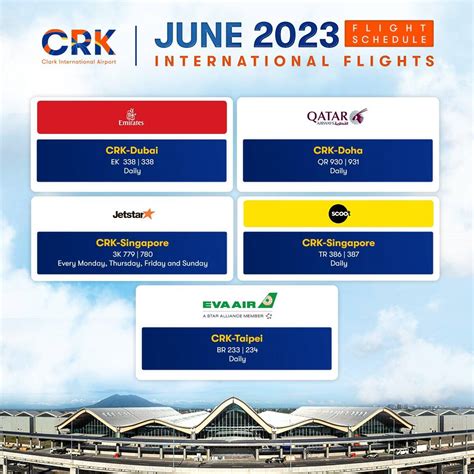 clark to ilocos flight|Flights from Clark International Airport (CRK) to Ilocos.